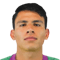 Luis Malagón FIFA 20