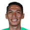 Rolando Sánchez FIFA 20