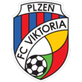 FC Viktoria Plzeň FIFA 21