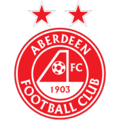 Aberdeen FIFA 21