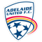 Adelaide United FC FIFA 21