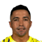 Miguel Pinto FIFA 21
