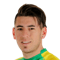 Lucas Villalba FIFA 21