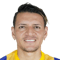 Carlos Garcés FIFA 21