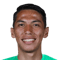 Rolando Sánchez FIFA 21