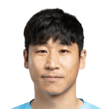 Lee Keun Ho FIFA 22
