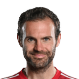 Juan Mata FIFA 22