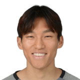 Kim Seung Gyu FIFA 22