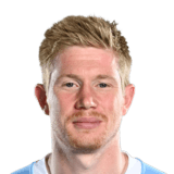 Kevin De Bruyne FIFA 22