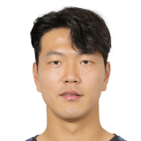 Kim Young Gwon FIFA 22