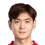 Kim Dong Woo FIFA 22