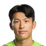 Han Kyo Won FIFA 22