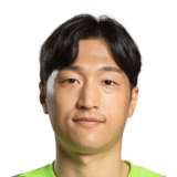 Choi Young Joon FIFA 22