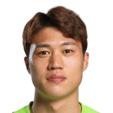 Kim Seung Dae FIFA 22