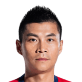 Huang Xiyang FIFA 22