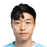 Ahn Yong Woo FIFA 22
