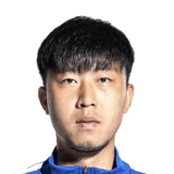 Chen Zhongliu FIFA 22