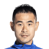 Guo Hao FIFA 22