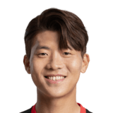 Jeon Min Gwang FIFA 22