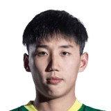 Cao Yongjing FIFA 22