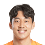 Kim Gyeong Jae FIFA 22