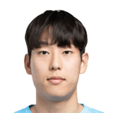 Kim Woo Suk FIFA 22