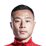 Pan Ximing FIFA 22