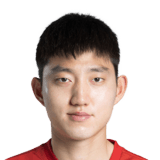 Kim Bo Seop FIFA 22