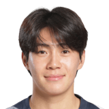 Han Seung Gyu FIFA 22