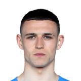 Phil Foden FIFA 22 Career Mode Ratings