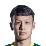 Gao Tianyi FIFA 22