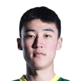 Liu Guobo FIFA 22