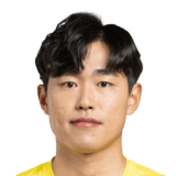 Kim Jung Ho FIFA 22