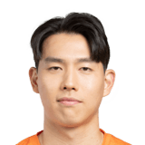 Cho Yoon Sung FIFA 22