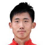 Guo Hanru FIFA 22