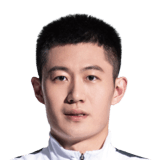 Chen Guoliang FIFA 22