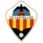 CD Castellón FIFA 22