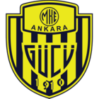 MKE Ankaragücü FIFA 22