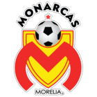Monarcas Morelia FIFA 22
