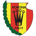 Korona Kielce FIFA 22