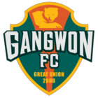 Gangwon FC FIFA 22