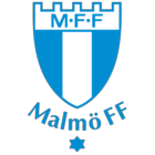 Malmö FF FIFA 22