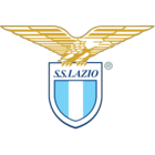 Lazio FIFA 22