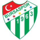 Bursaspor FIFA 22