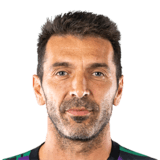 Gianluigi Buffon - Career stats