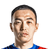 Feng Xiaoting FIFA 23