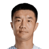 Tan Wangsong FIFA 23