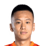Zhang Chi FIFA 23