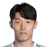 Kim Bo Kyung FIFA 23