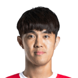 Li Jianbin FIFA 23